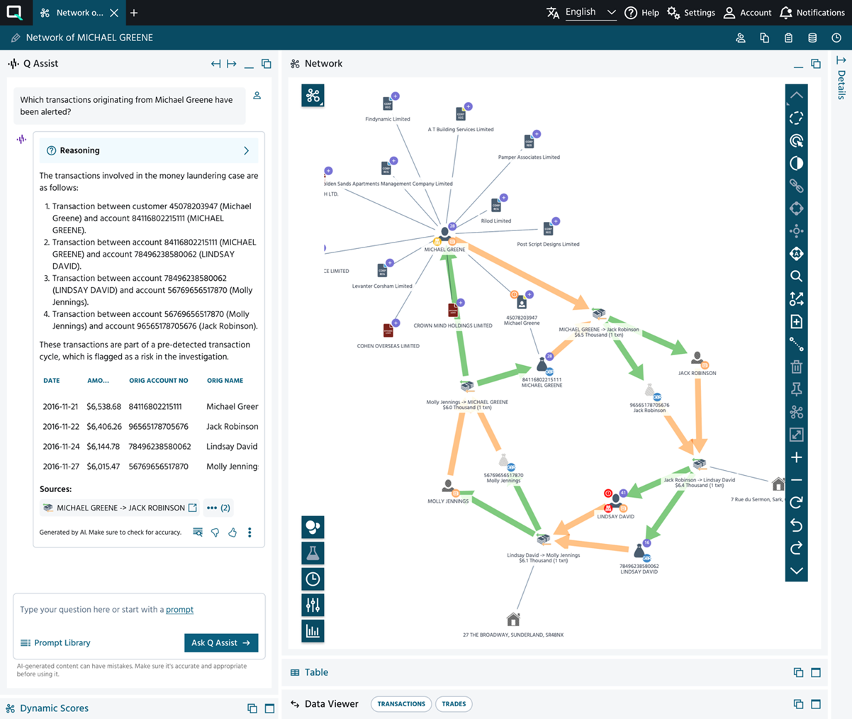 Introducing Q Assist:Context-aware Gen AI underpinned by the Quantexa ...