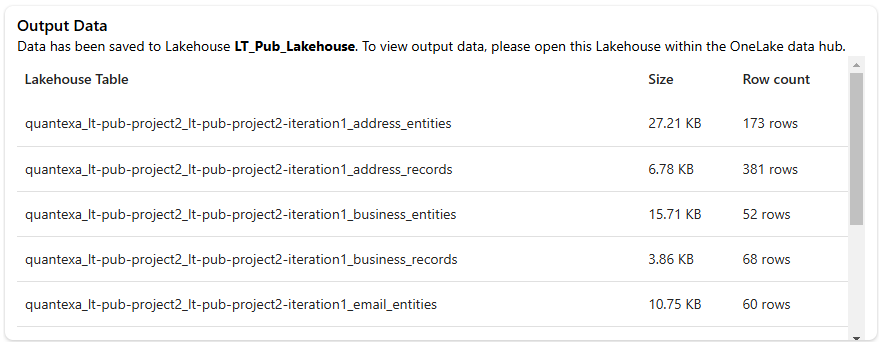 iterations-output-data.png